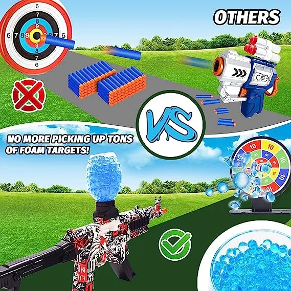 Automatic Blaster Gun with Gel Balls