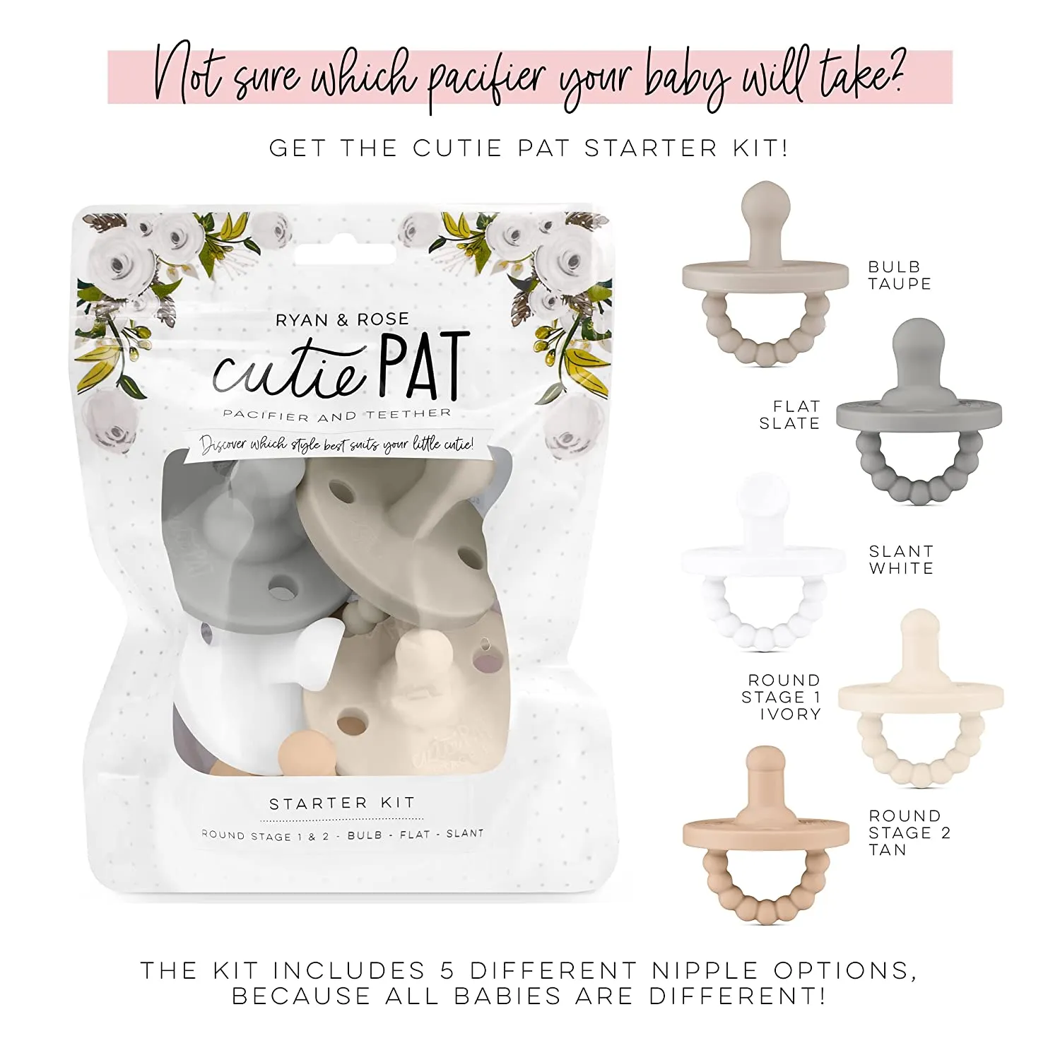 Cutie PAT Kit