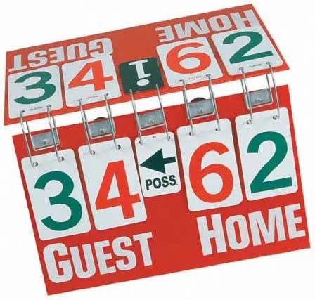 Deluxe Tabletop Scorer