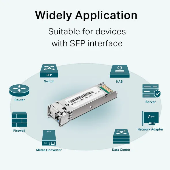 Tp-Link Tl-Sm321b - V2 - Sfp (Mini-Gbic) Transceiver Module - 1Gbe - 1000Base-Bx - Lc/Upc Single-Mode - Up To 10 Km - 13